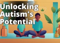 The Ultimate Guide To Cbd Oil Benefits For Autism: Promoting Health And Wellness In A Natural Way