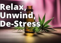 The Ultimate Guide To Cbd Oil Benefits For Stress Management: Alleviate Anxiety And Achieve Inner Calm