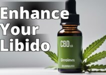 Unleash Your Passion: Discover The Benefits Of Cbd Oil For Libido Enhancement